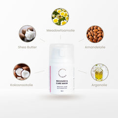 Mascarilla Natural Recover & Care